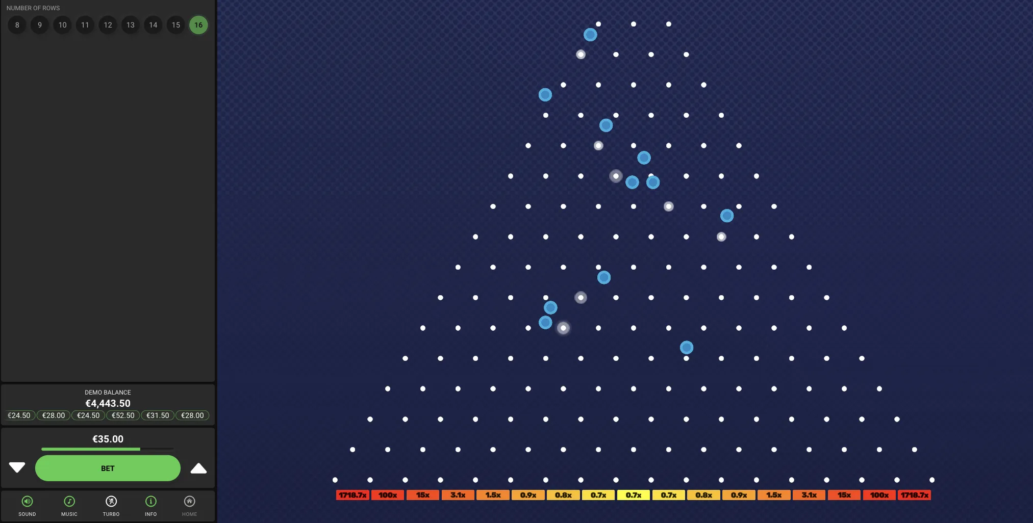 Pénétrer l'Univers Plinko : Naissance et Fonctionnement d'un Classique Moderne Pénétrer l'Univers Plinko : Naissance et Fonctionnement d'un Classique Moderne